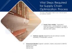 Vital steps required for supply chain optimization process