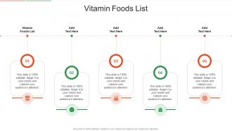 Vitamin Foods List In Powerpoint And Google Slides Cpb