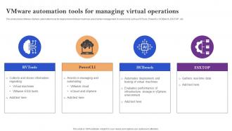 Vmware Automation Tools For Managing Virtual Operations