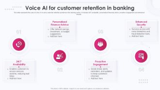 Voice Ai For Customer Retention In Banking Infographic Powerpoint Template