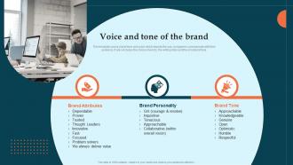 Voice And Tone Of The Brand Launch Plan How To Make A Powerful First Impression Ppt Grid