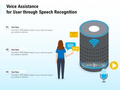 Voice assistance for user through speech recognition