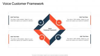 Voice Customer Framework In Powerpoint And Google Slides Cpb