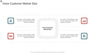 Voice Customer Market Size In Powerpoint And Google Slides Cpb