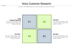 Voice customer research ppt powerpoint presentation styles master slide cpb