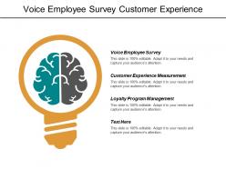 Voice employee survey customer experience measurement loyalty program management cpb