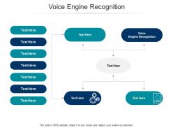 Voice engine recognition ppt powerpoint presentation pictures graphics example cpb