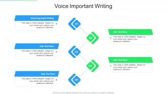 Voice Important Writing In Powerpoint And Google Slides Cpb