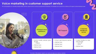 Voice Marketing In Customer Support Service