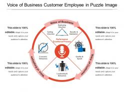 Voice of business customer employee in puzzle image