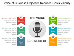Voice of business objective reduced costs viability