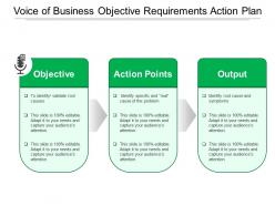 Voice of business objective requirements action plan