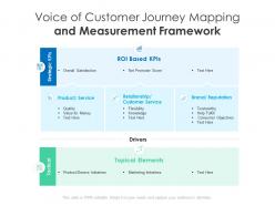 Voice of customer journey mapping and measurement framework