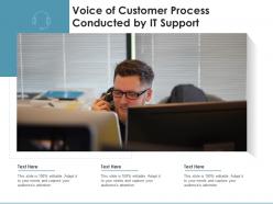 Voice of customer process conducted by it support