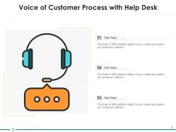 Voice of customer process customer implementation research plan
