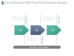 Voice of customer voc powerpoint presentation examples