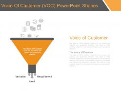 Voice of customer voc powerpoint shapes