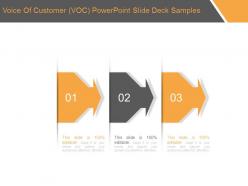 Voice Of Customer Voc Powerpoint Slide Deck Samples