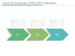 Voice of customer voc ppt inspiration