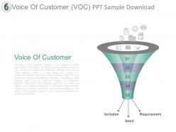 Voice of customer voc ppt sample download