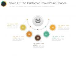 Voice of the customer powerpoint shapes