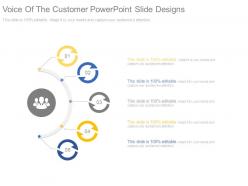 Voice of the customer powerpoint slide designs
