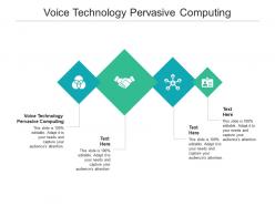Voice technology pervasive computing ppt powerpoint presentation styles layout cpb
