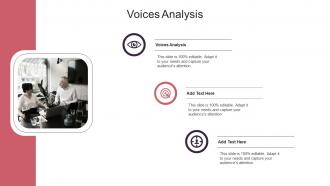 Voices Analysis In Powerpoint And Google Slides Cpb