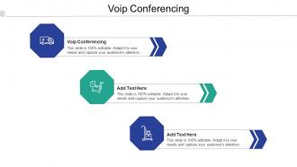 Voip Conferencing Ppt Powerpoint Presentation Pictures Background Designs Cpb
