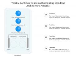 Volatile configuration cloud computing standard architecture patterns ppt powerpoint slide