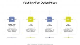 Volatility Affect Option Prices In Powerpoint And Google Slides Cpb