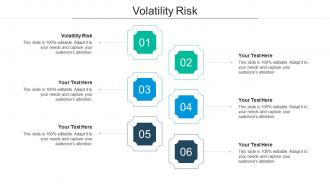 Volatility risk ppt powerpoint presentation show example introduction cpb