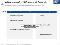 Volkswagen ag 2018 a year of contrasts
