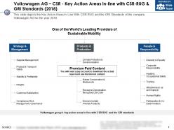 Volkswagen ag csr key action areas in line with csr rug and gri standards 2018