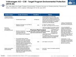 Volkswagen ag csr target program environmental protection 2018-25