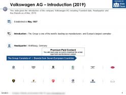 Volkswagen ag introduction 2019