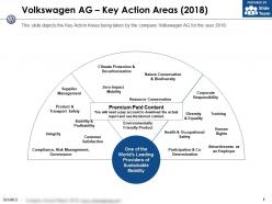 Volkswagen ag key action areas 2018