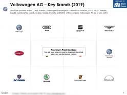 Volkswagen Ag Key Brands 2019