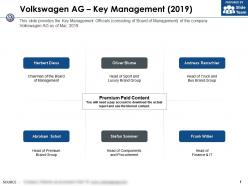 Volkswagen ag key management 2019