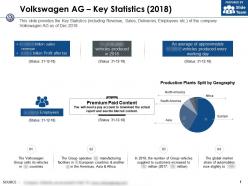 Volkswagen ag key statistics 2018