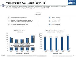 Volkswagen ag man 2014-18