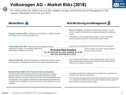 Volkswagen Ag Market Risks 2018