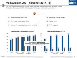 Volkswagen ag porsche 2014-18