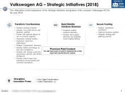 Volkswagen ag strategic initiatives 2018