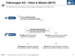 Volkswagen ag vision and mission 2019