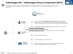 Volkswagen ag volkswagen group components 2019