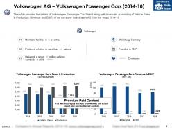 Volkswagen ag volkswagen passenger cars 2014-18
