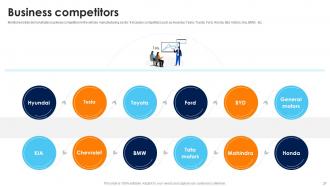 Volkswagen Company Profile Powerpoint Presentation Slides CP CD Impactful Informative