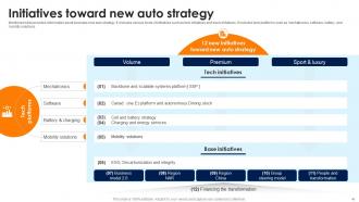 Volkswagen Company Profile Powerpoint Presentation Slides CP CD Multipurpose Informative