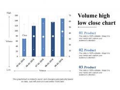 Volume high low close chart powerpoint guide
